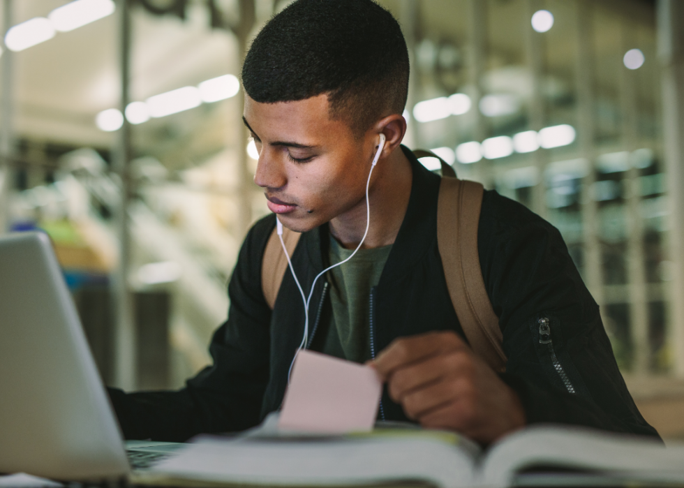 100 collèges communautaires avec le meilleur retour sur investissement 