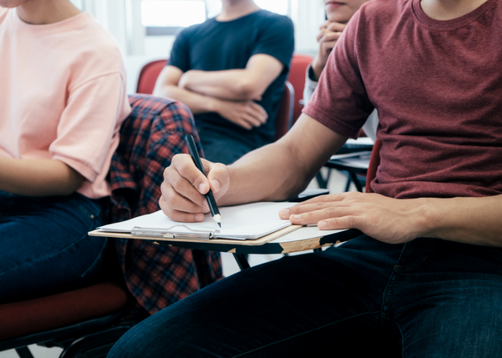 100 collèges communautaires avec le meilleur retour sur investissement 