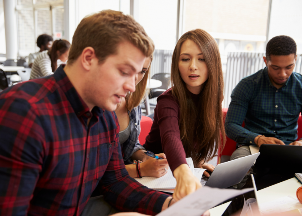 100 collèges communautaires avec le meilleur retour sur investissement 