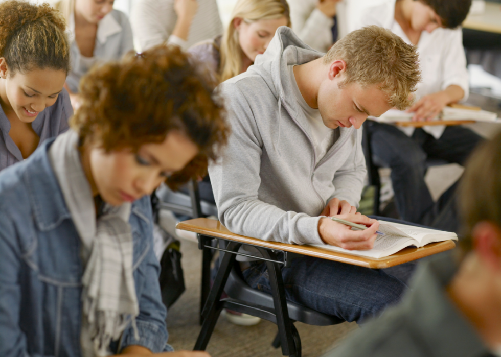 100 collèges communautaires avec le meilleur retour sur investissement 