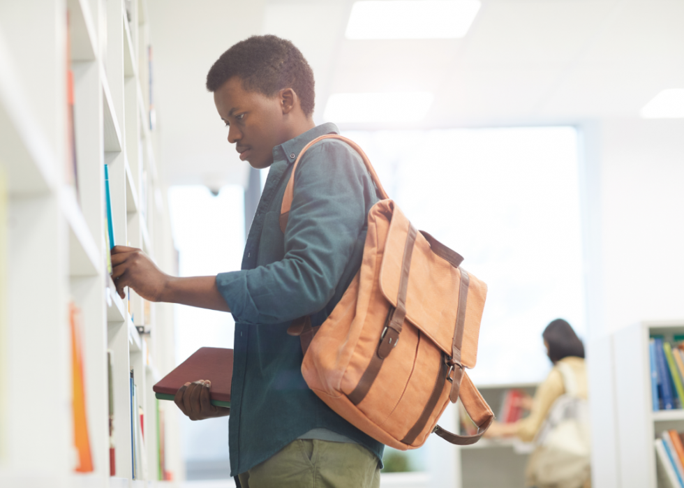 Meilleur collège communautaire dans chaque état 