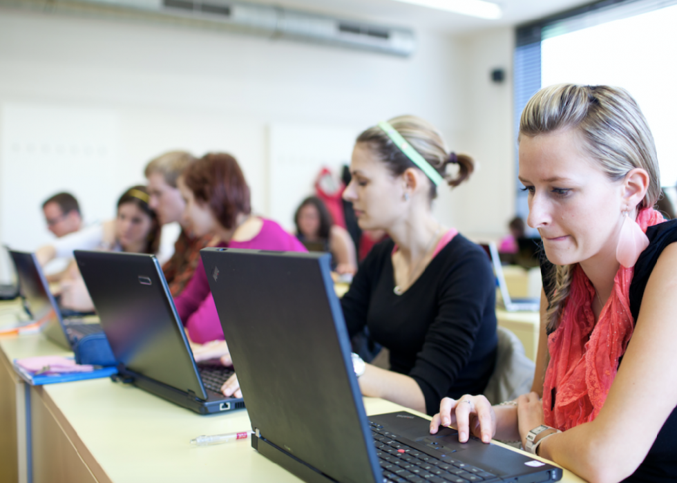 100 meilleurs collèges communautaires en Amérique 