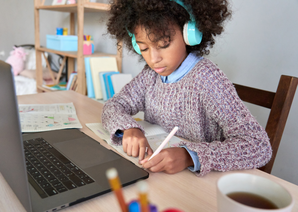 États avec le meilleur accès Internet pour l apprentissage en ligne 