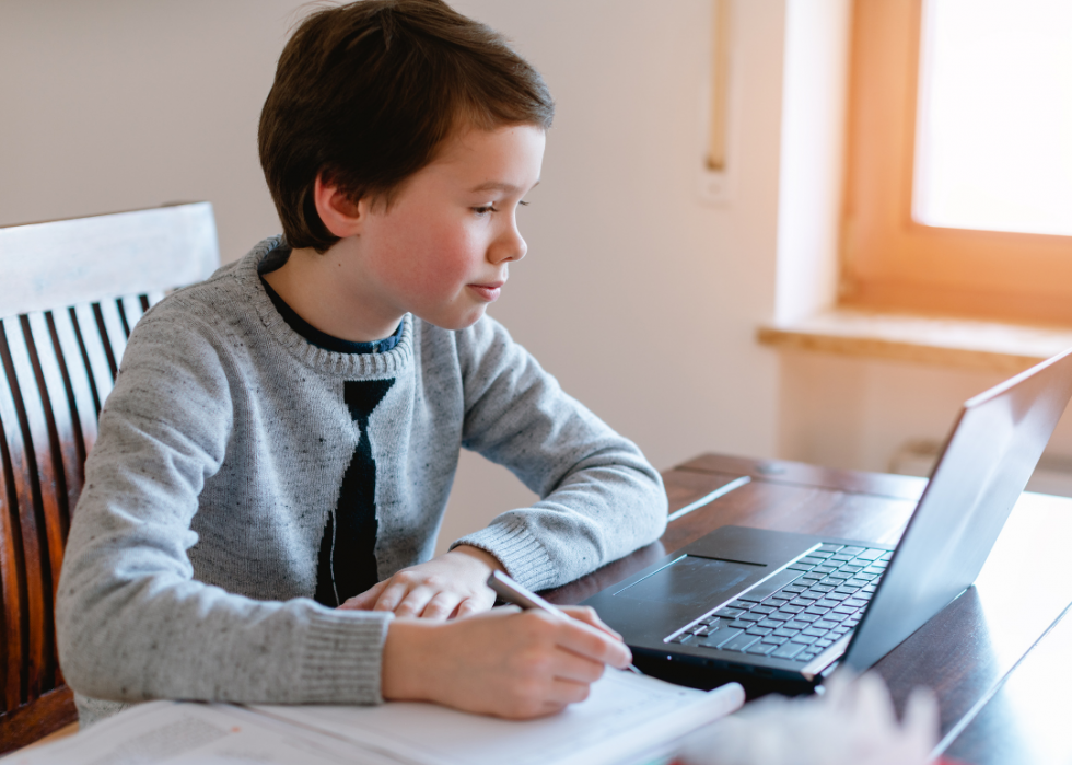 États avec le meilleur accès Internet pour l apprentissage en ligne 