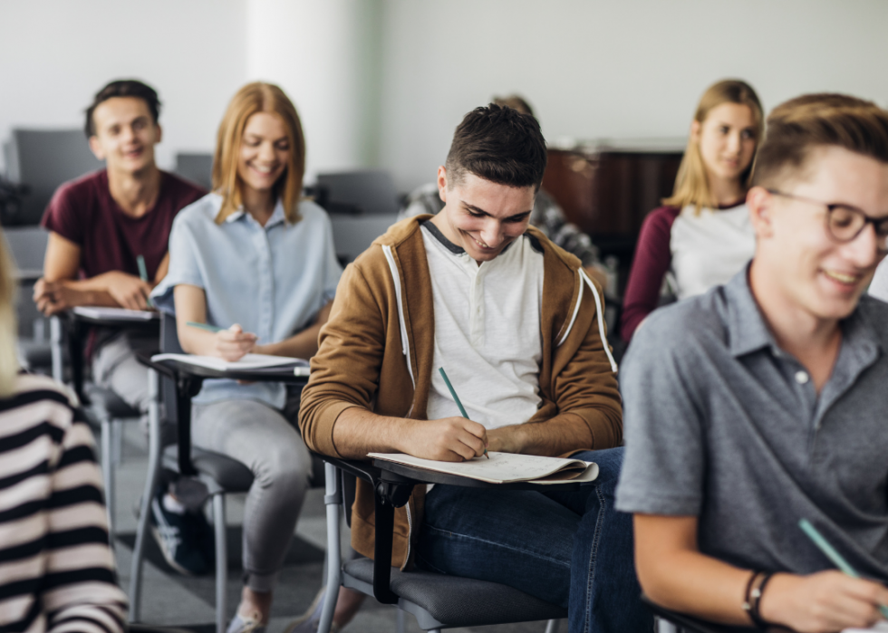 Le meilleur district scolaire de chaque État 