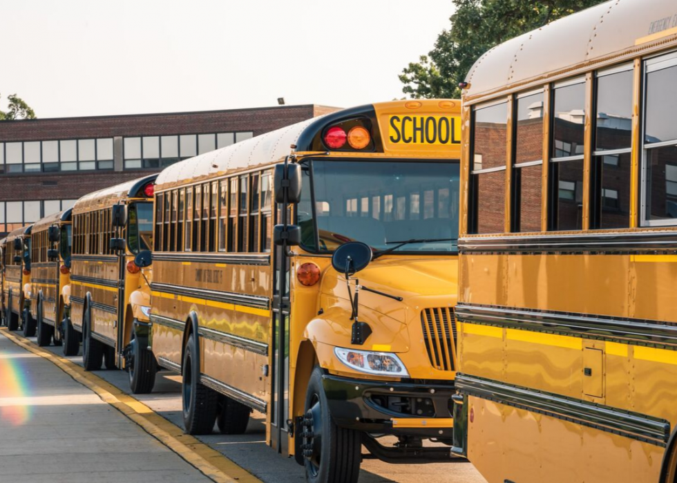 Le meilleur district scolaire de chaque État 