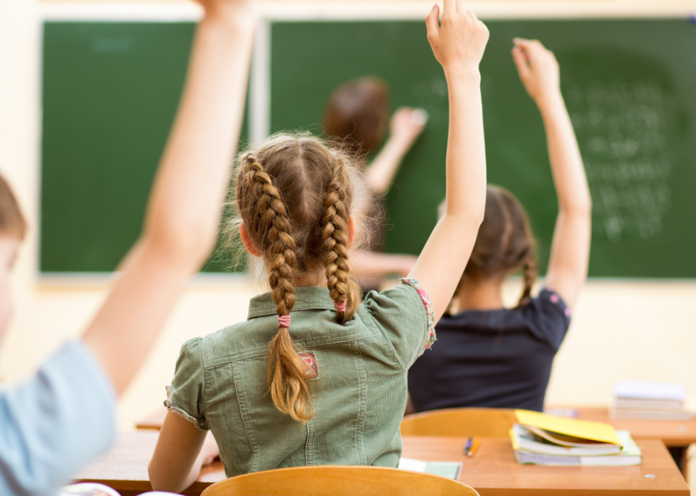 Le meilleur district scolaire de chaque État 