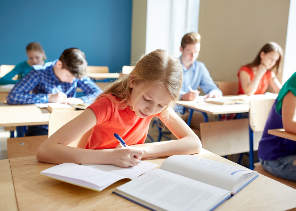 Le meilleur district scolaire de chaque État 