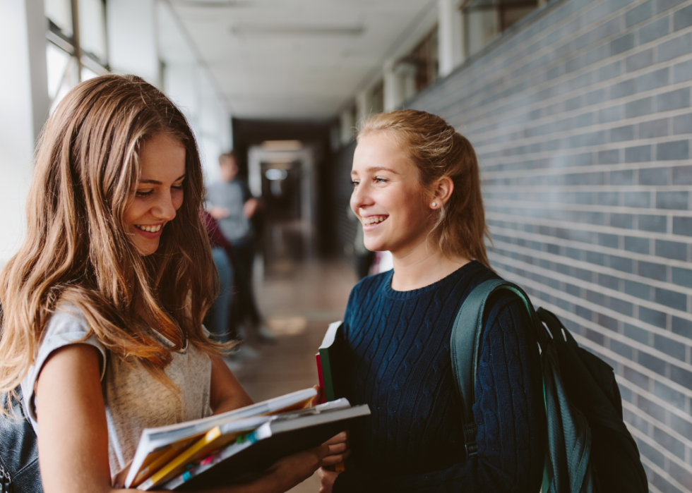 Meilleures écoles secondaires publiques en Amérique 