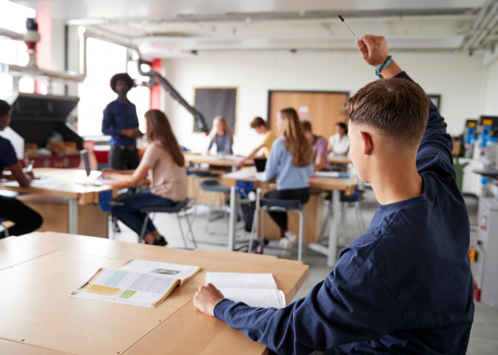 Meilleures écoles secondaires publiques en Amérique 