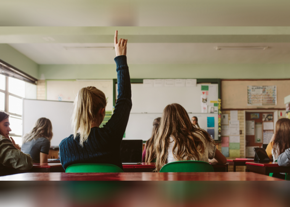 Meilleures écoles secondaires publiques en Amérique 