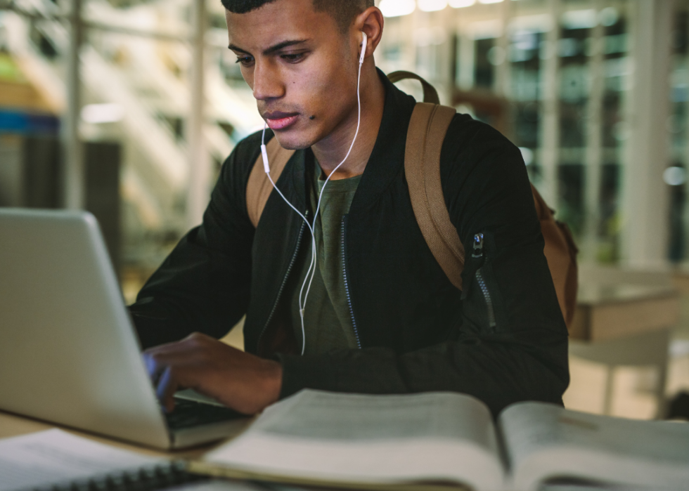 Meilleures écoles secondaires publiques en Amérique 