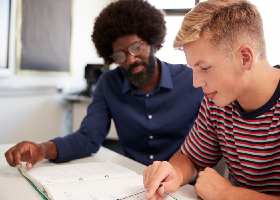 Meilleures écoles secondaires publiques en Amérique 