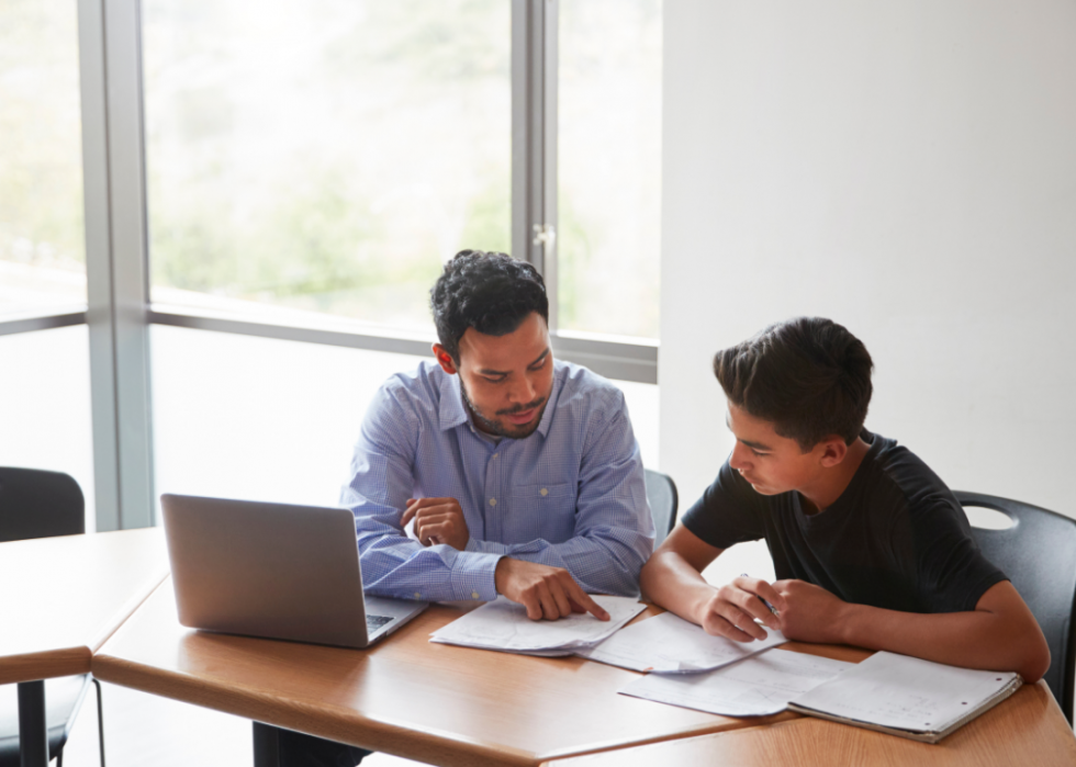 Meilleures écoles secondaires publiques en Amérique 