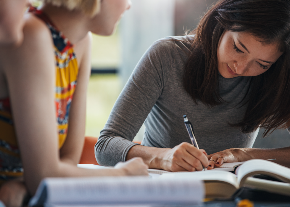 Meilleures écoles secondaires publiques en Amérique 