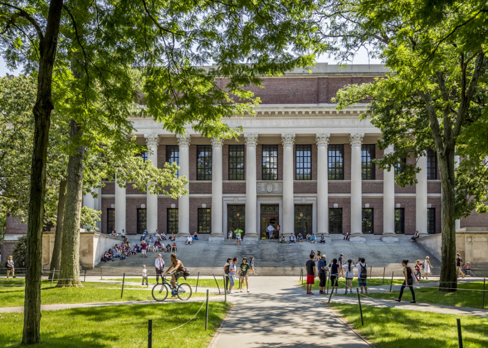 50 meilleurs collèges de la côte Est 