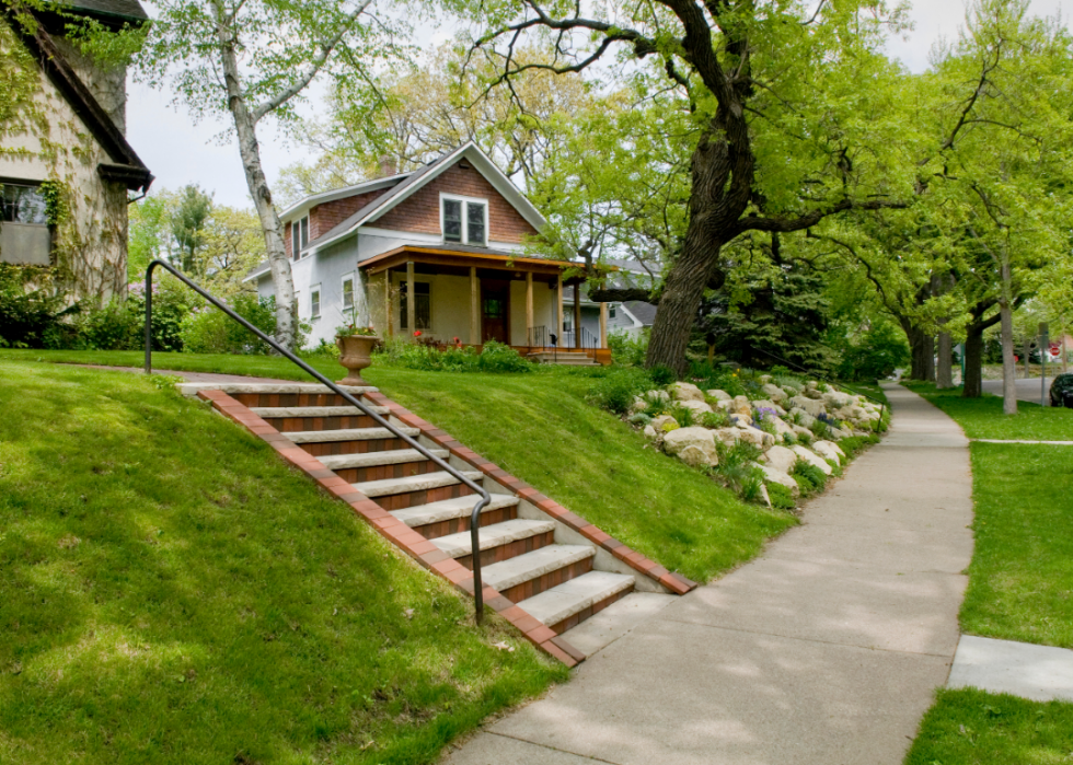 Les meilleurs endroits où vivre dans le Midwest 