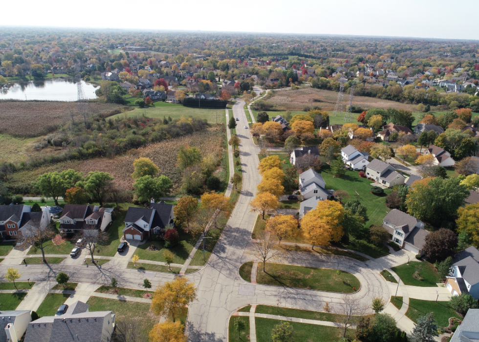 Les meilleurs endroits où vivre dans le Midwest 