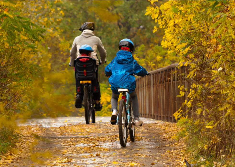 Les meilleures petites villes où vivre à travers l Amérique 