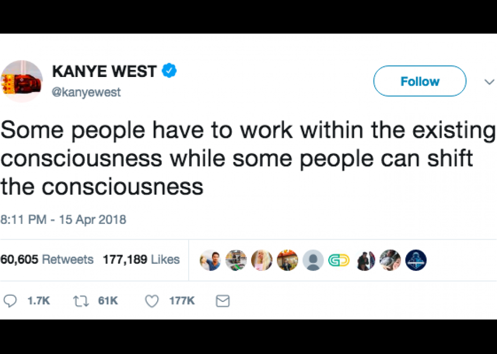 Top 50 des tweets de Kanye West depuis qu il a rejoint Twitter 