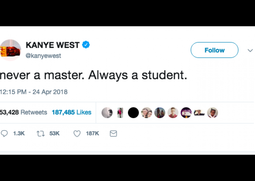 Top 50 des tweets de Kanye West depuis qu il a rejoint Twitter 