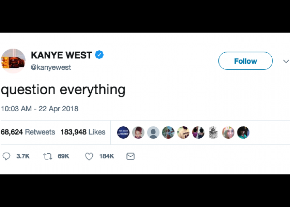 Top 50 des tweets de Kanye West depuis qu il a rejoint Twitter 