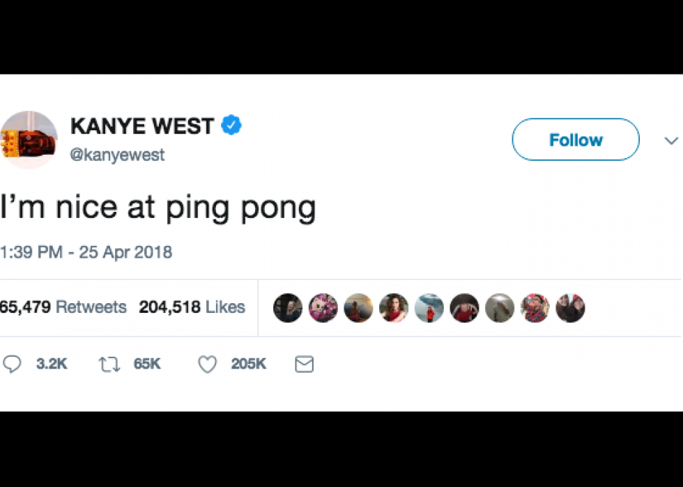 Top 50 des tweets de Kanye West depuis qu il a rejoint Twitter 