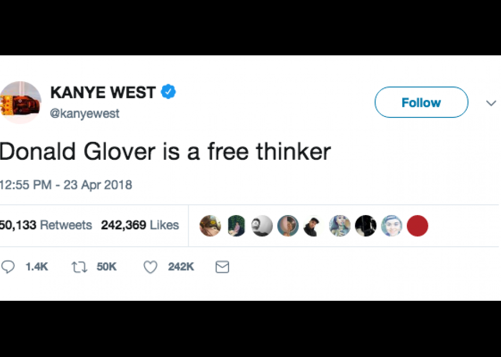 Top 50 des tweets de Kanye West depuis qu il a rejoint Twitter 