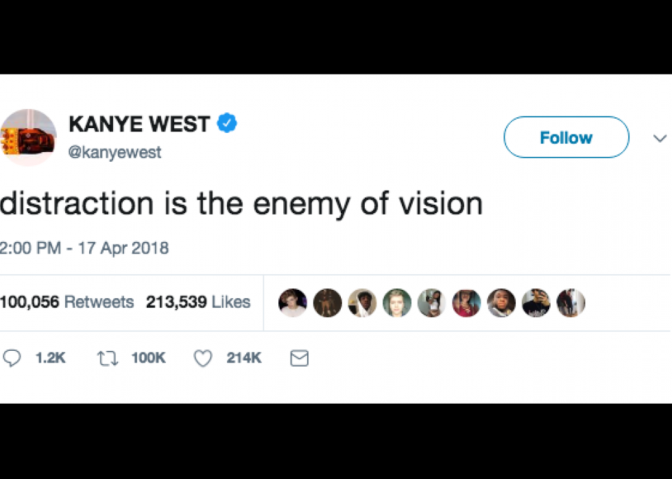 Top 50 des tweets de Kanye West depuis qu il a rejoint Twitter 