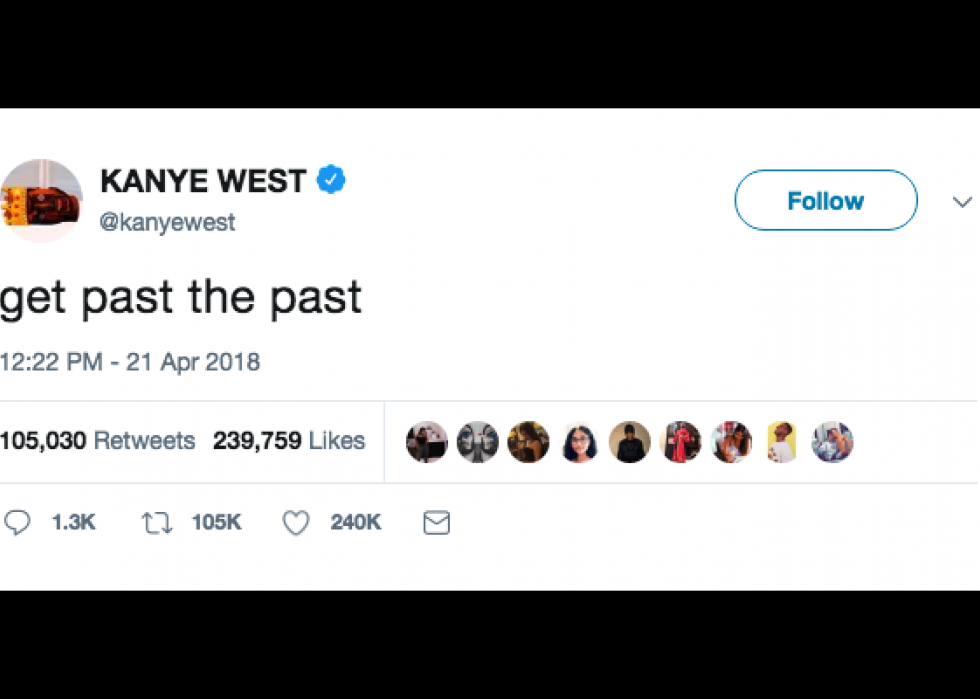 Top 50 des tweets de Kanye West depuis qu il a rejoint Twitter 