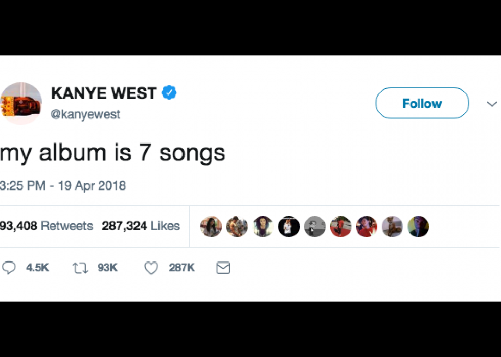 Top 50 des tweets de Kanye West depuis qu il a rejoint Twitter 