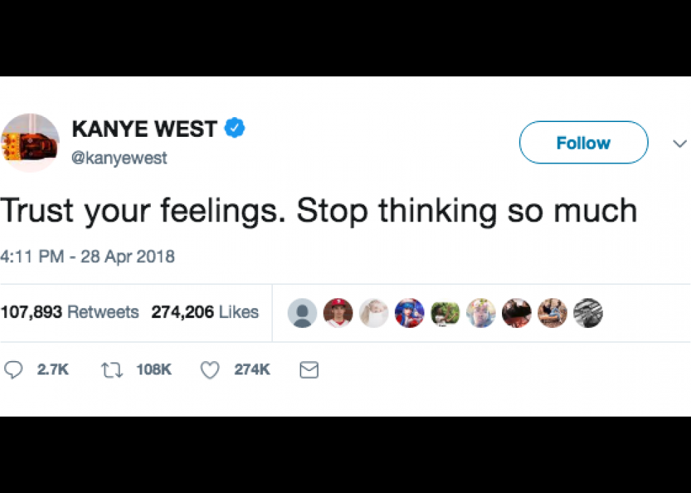 Top 50 des tweets de Kanye West depuis qu il a rejoint Twitter 