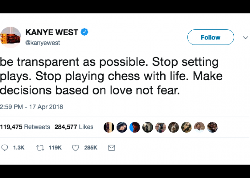 Top 50 des tweets de Kanye West depuis qu il a rejoint Twitter 