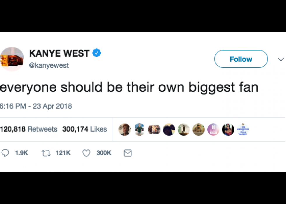 Top 50 des tweets de Kanye West depuis qu il a rejoint Twitter 