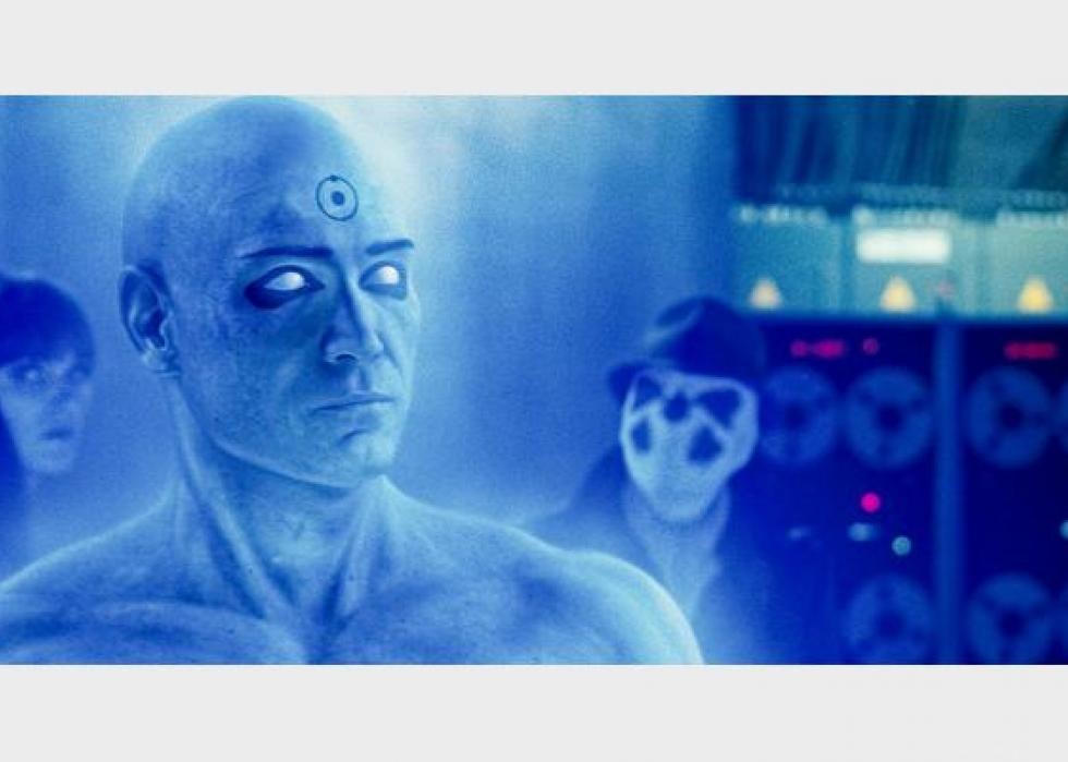 Les meilleurs films de science-fiction de tous les temps 