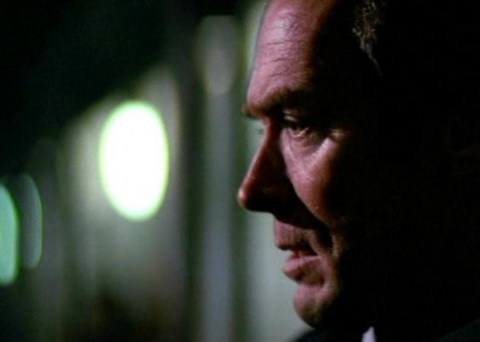 Les meilleurs films de Clint Eastwood 