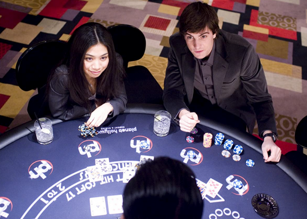 Les meilleurs films qui se déroulent dans les casinos 