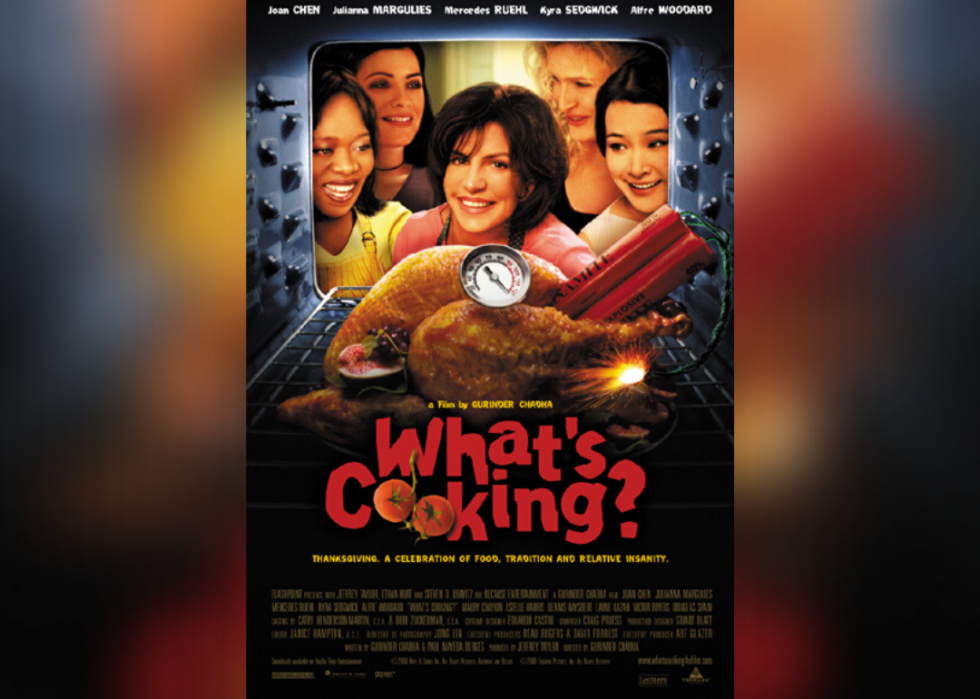 Les meilleurs films de Thanksgiving de tous les temps 