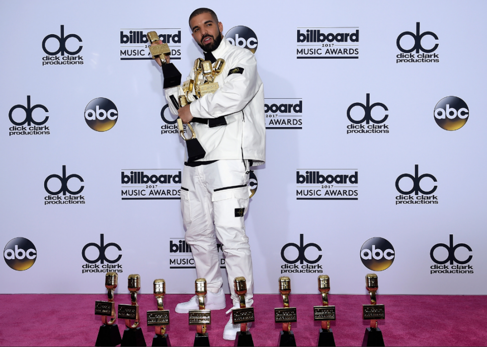 Gagnants des Billboard Music Awards au fil des ans 