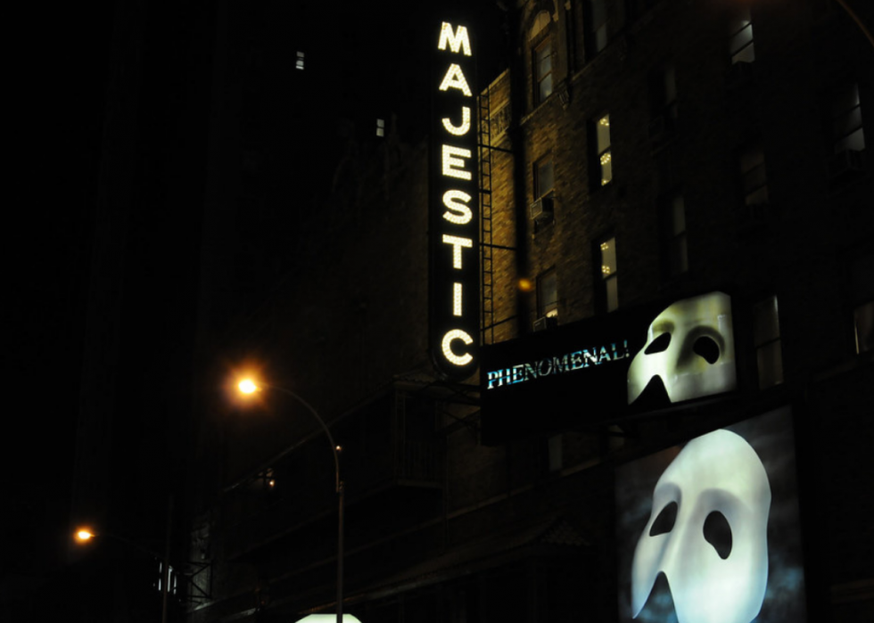 Tony Award de la meilleure comédie musicale de l année de votre naissance 