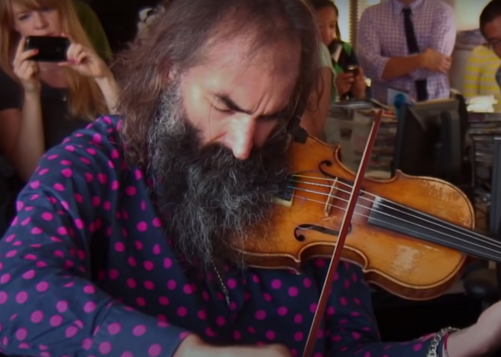 Concerts NPR Tiny Desk à écouter depuis chez soi 