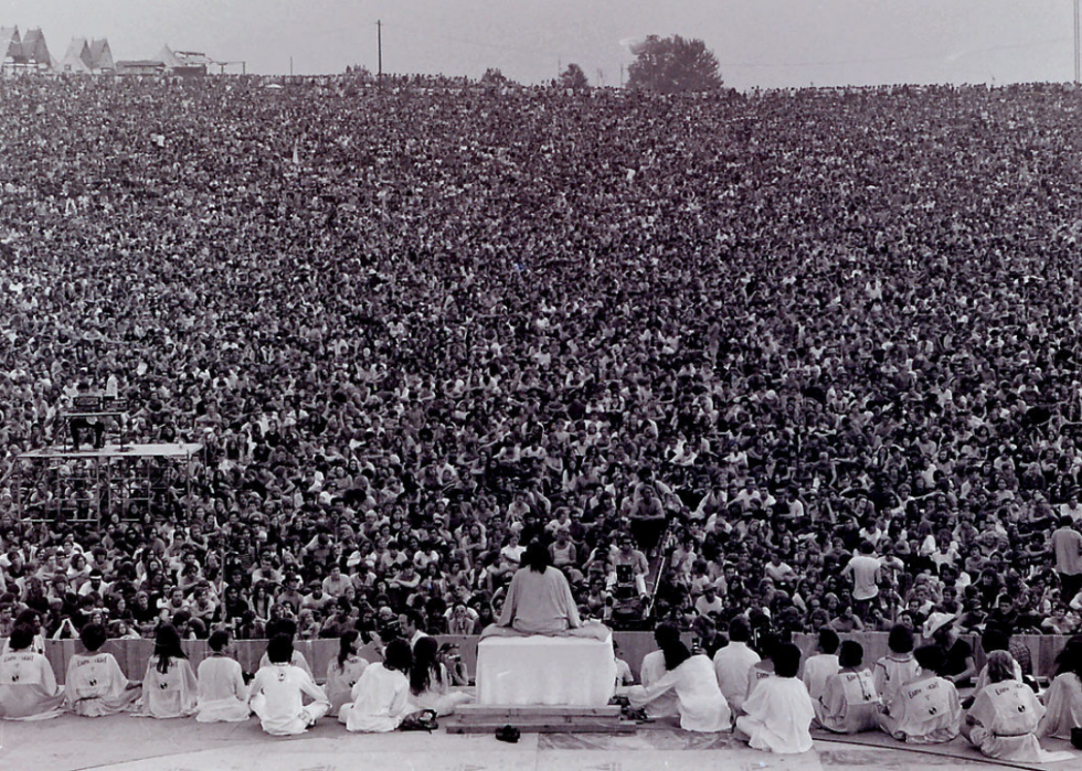 Le Woodstock original, en chiffres 