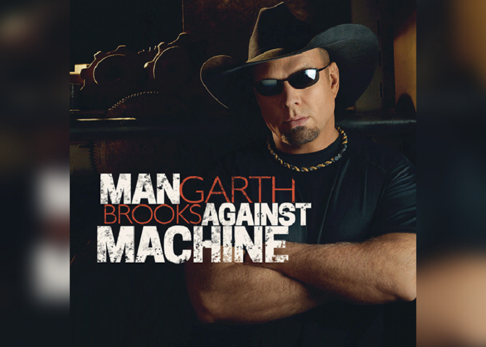 Top 10 des albums de Garth Brooks 