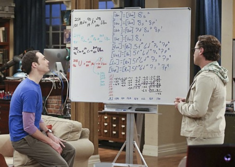 Les meilleurs épisodes de Big Bang Theory de tous les temps 