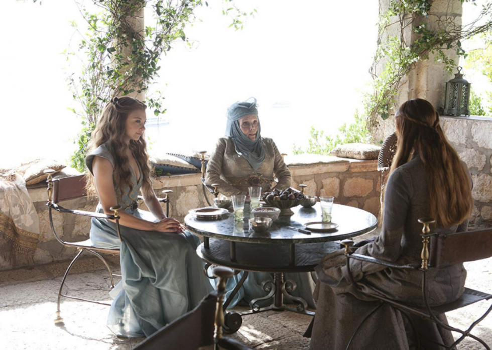 Les meilleurs épisodes de Game of Thrones 