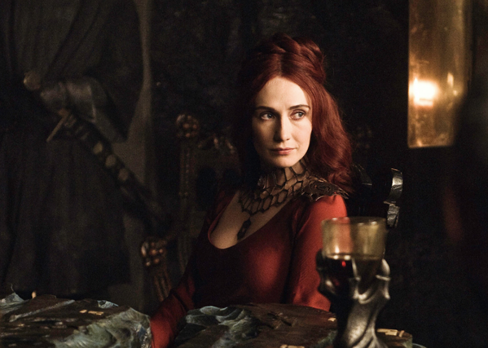 Les meilleurs épisodes de Game of Thrones 