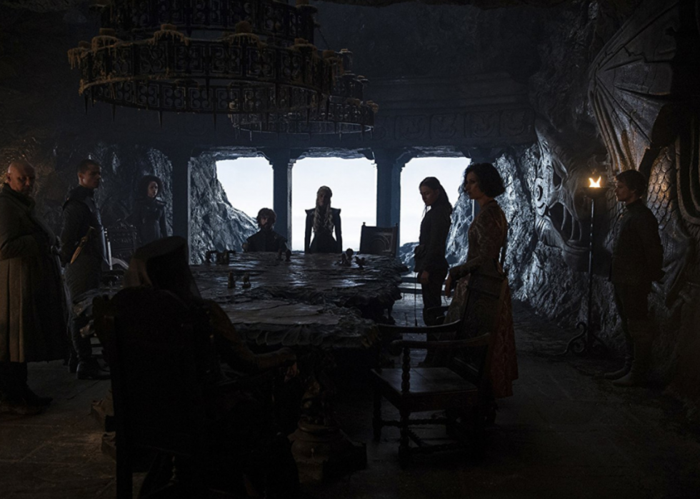 Les meilleurs épisodes de Game of Thrones 