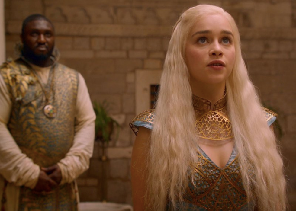 Les meilleurs épisodes de Game of Thrones 