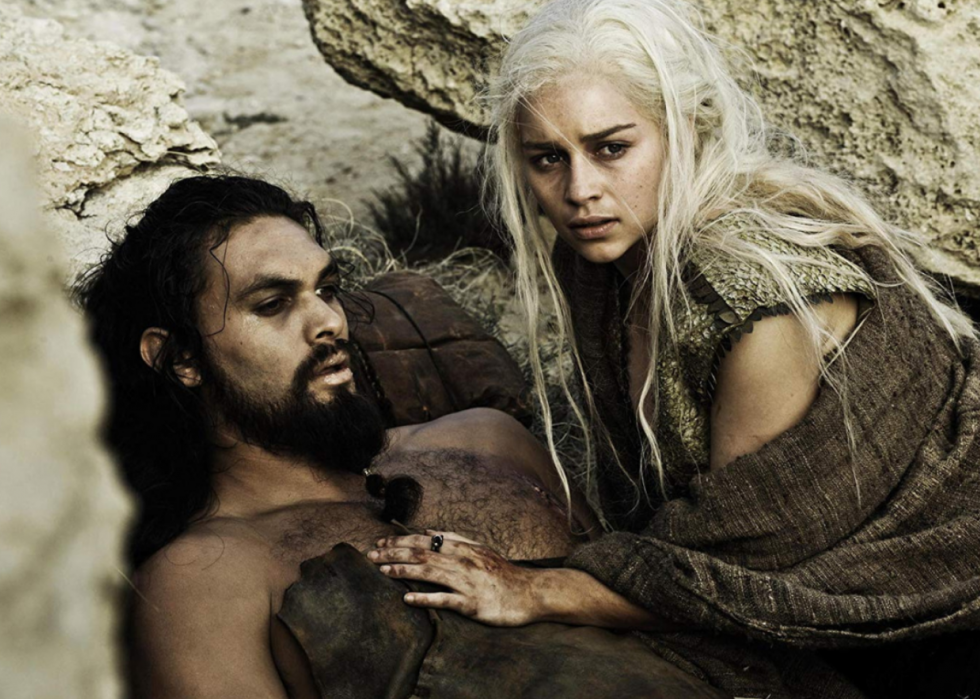 Les meilleurs épisodes de Game of Thrones 