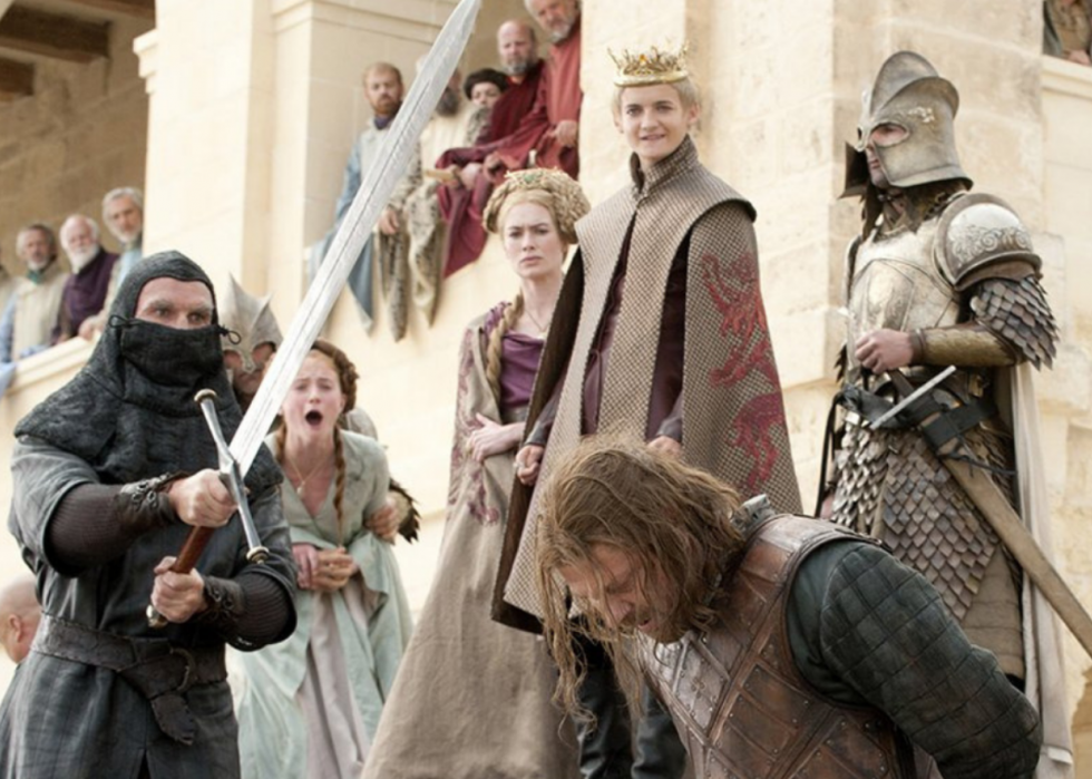 Les meilleurs épisodes de Game of Thrones 